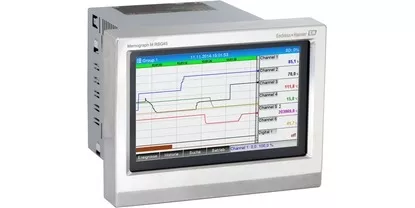 Купить Аналоговый датчик для дезинфекции CCS240 PROMAG по лучшей цене с доставкой - интернет-магазин Прогрессивные решения
