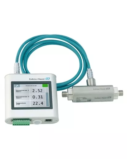 Расходомеры